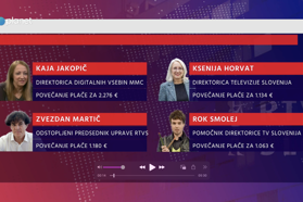 Še več denarja za "depolitizirano" RTV?