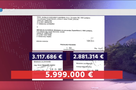 Ne le Dominika Švarc Pipan, enako prakso preplačevanja sodnih stavb sta imela že dva druga pravosodna ministra